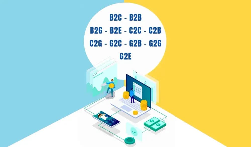 انواع تجارت الکترونیک